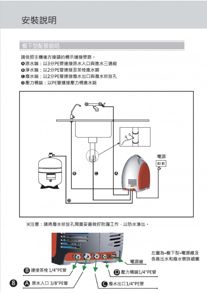 歐漾淨水RO-808_RO逆滲透純水機